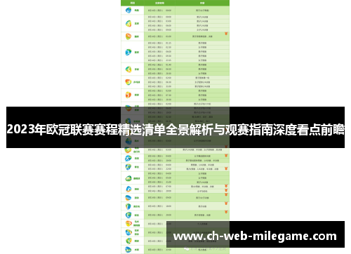 2023年欧冠联赛赛程精选清单全景解析与观赛指南深度看点前瞻