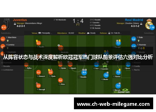 从阵容状态与战术深度解析欧冠冠军热门球队前景评估六强对比分析