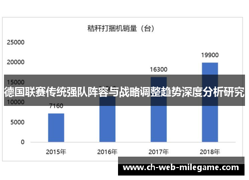 德国联赛传统强队阵容与战略调整趋势深度分析研究