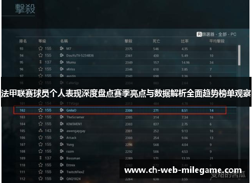 法甲联赛球员个人表现深度盘点赛季亮点与数据解析全面趋势榜单观察