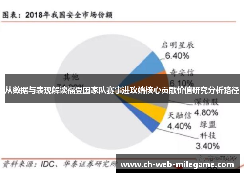 从数据与表现解读福登国家队赛事进攻端核心贡献价值研究分析路径